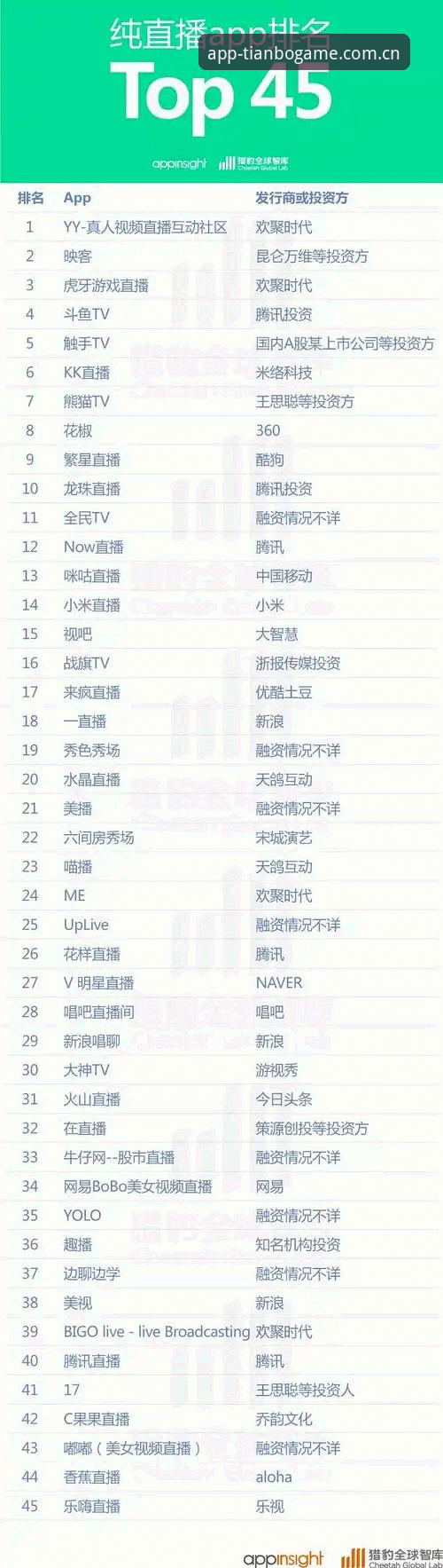3个常见误解与1个实测：天博APP中国首页到底怎么用？